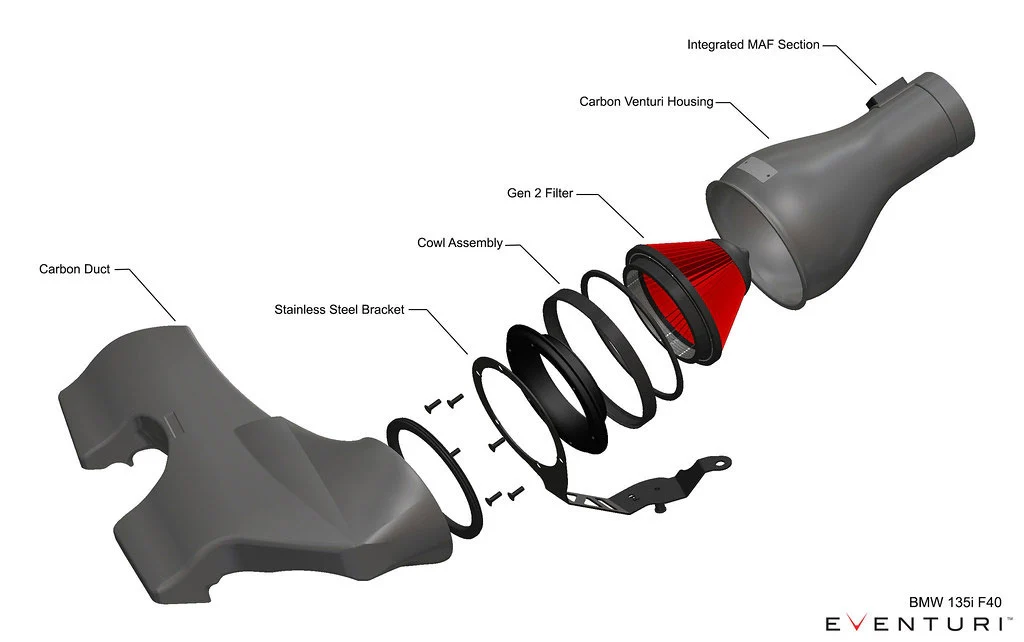 Eventuri Carbon intake | BMW F40 M135I F44 M235I - Image 2