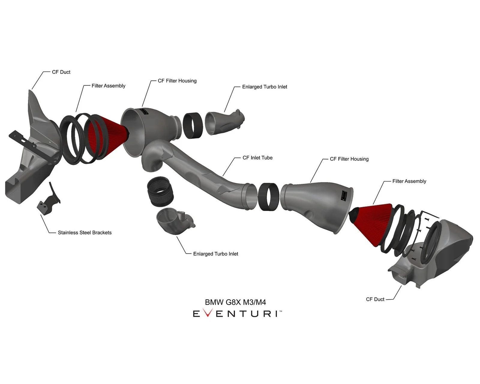 Eventuri Carbon Intake BMW M2 G87 - Image 5