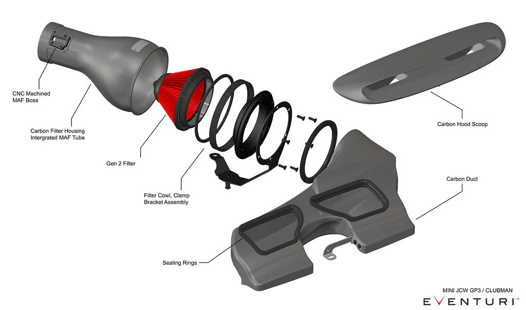 Eventuri Carbon intake | Mini JCW GP3 - Image 2