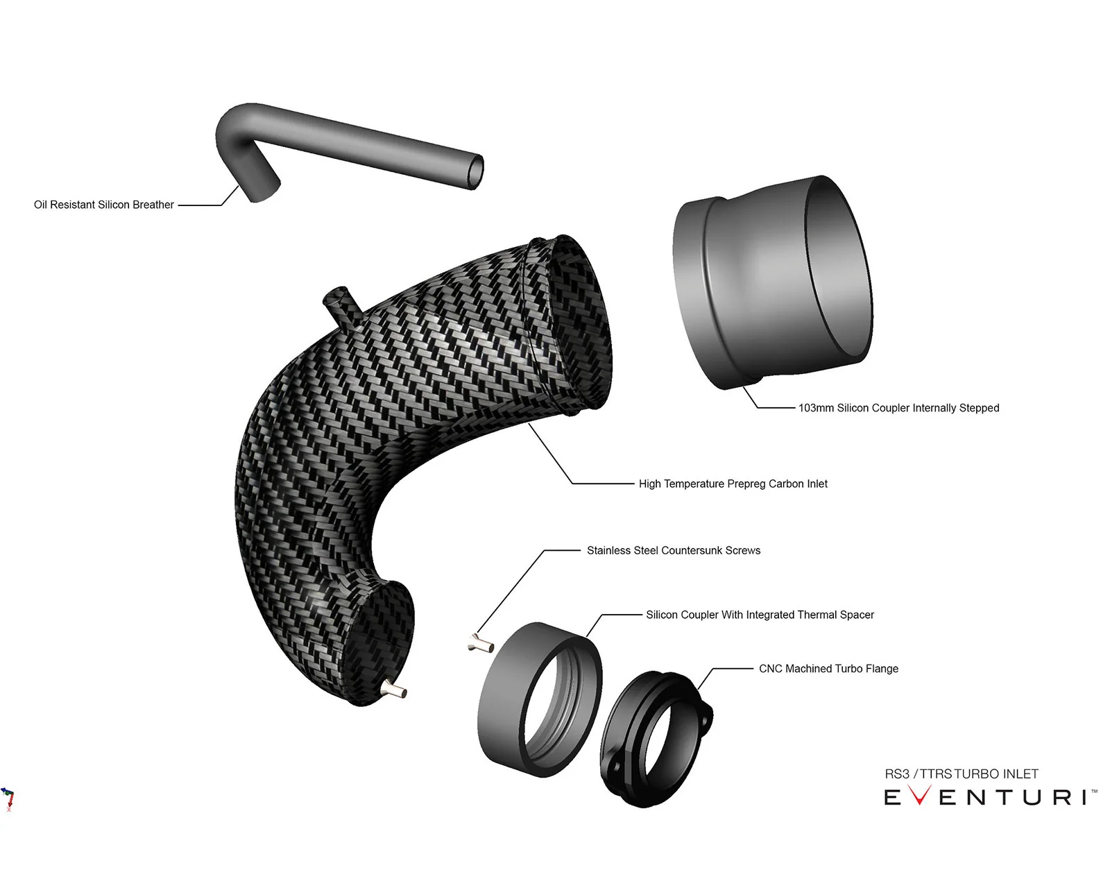 Eventuri TURBO INLET Audi RS3 8V, RS3 8Y, TTRS 8S - Image 3